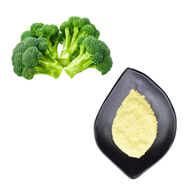 1% 13% 20% 28% Sulforafan w proszku Organiczny ekstrakt z kiełków brokułów w proszku
