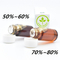 80% destylatu niepokój CBD Oil 10g 50g Test HPLC Niski poziom THC dla nutraceutyków